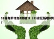 31省有新增加8例确诊（31省区新增8例）