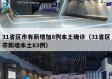 31省区市有新增加8例本土确诊（31省区市新增本土83例）