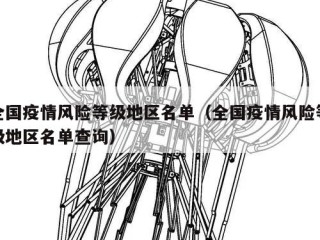 全国疫情风险等级地区名单（全国疫情风险等级地区名单查询）