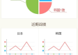 90比分网中心版V3.74.48.116安卓版本-好用