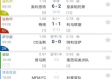 皇冠篮球比分网㊙️-🈷️皇冠蓝球比分网