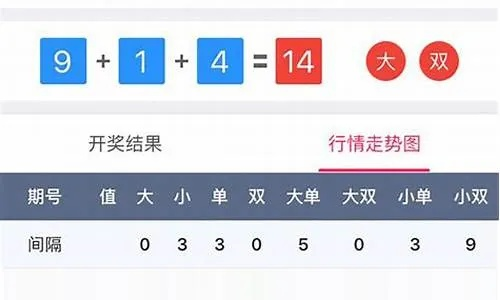加拿大2.8在线开奖结果预测✅_㊙️加拿大2.8在线开奖结果预测pc 加拿大2.8在线开奖结果预测✅_㊙️加拿大2.8在线开奖结果预测pc