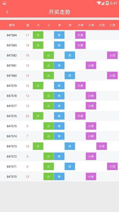天天彩票app官网下载,天天彩票app官网下载 V7.12.5全新版本!全新玩法! 天天彩票app官网下载,天天彩票app官网下载 V7.12.5全新版本!全新玩法!
