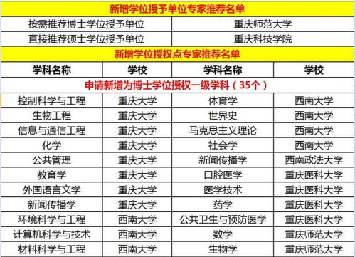 重庆11选5免费版V67.50.99.76ios版本-推荐